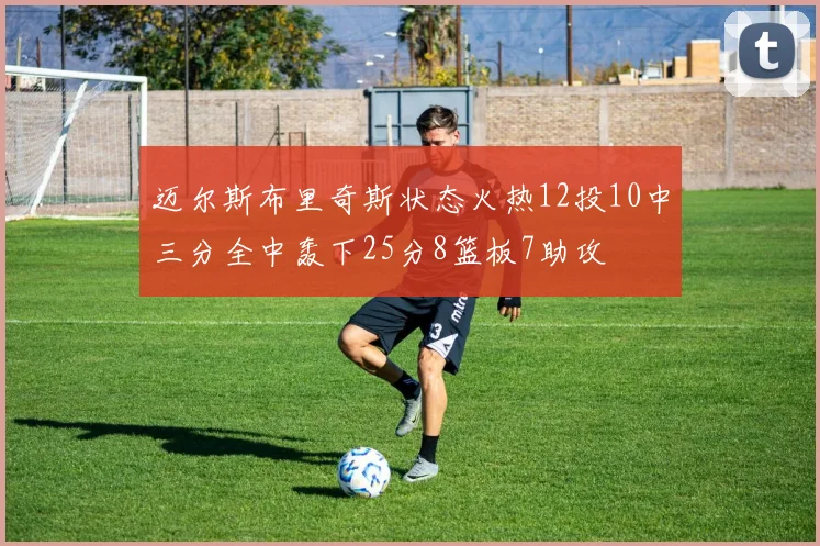 迈尔斯布里奇斯状态火热12投10中三分全中轰下25分8篮板7助攻