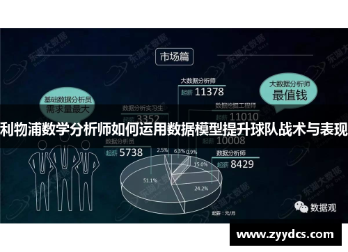 利物浦数学分析师如何运用数据模型提升球队战术与表现