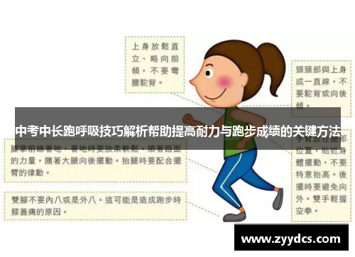 中考中长跑呼吸技巧解析帮助提高耐力与跑步成绩的关键方法