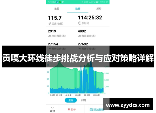 贡嘎大环线徒步挑战分析与应对策略详解