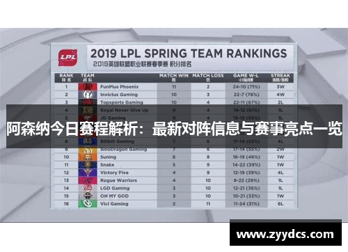 阿森纳今日赛程解析：最新对阵信息与赛事亮点一览